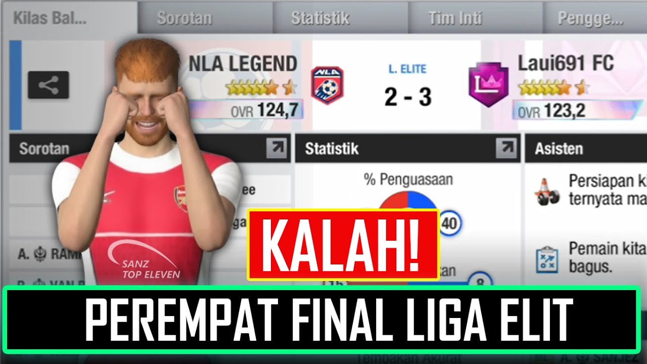 MASIHKAH ADA HARAPAN!?  LEG 1 PEREMPAT FINAL LIGA ELIT  KALAH?