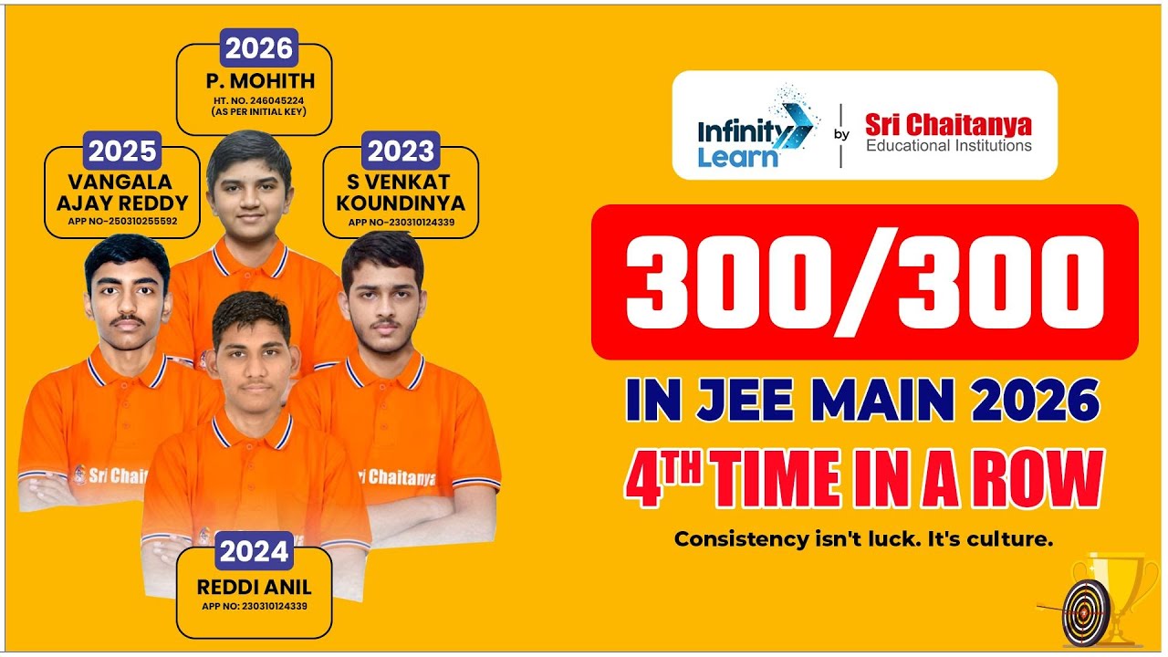 JEE Main 2026 Topper P. Mohith 🎯 Perfect 300/300 | Sri Chaitanya Creates History 4th Time in a Row 🚀