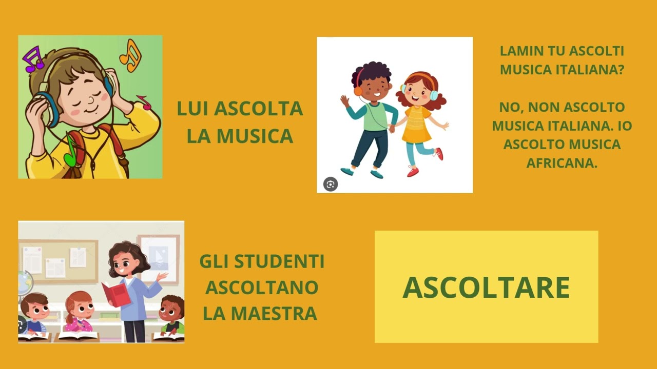 VERBI IN ARE REGOLARI