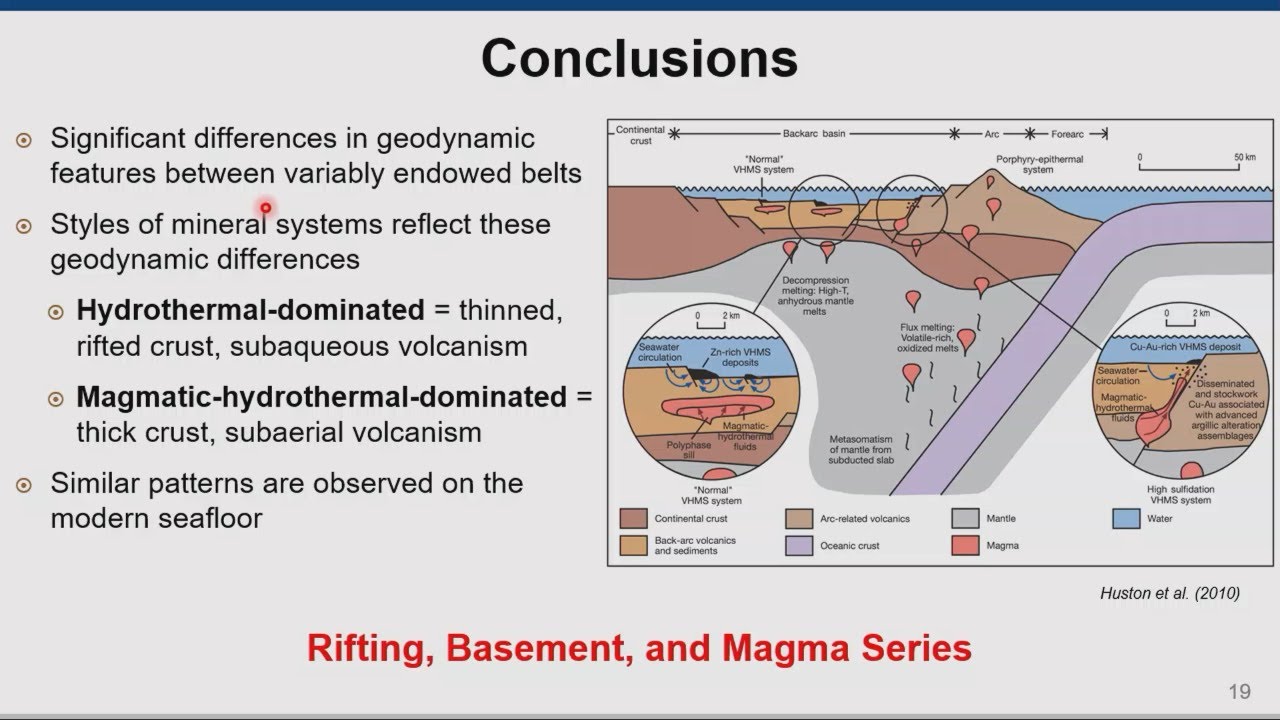 Keaton Strongman: Factors controlling greenstone belt endowment - comparisons with modern analogues