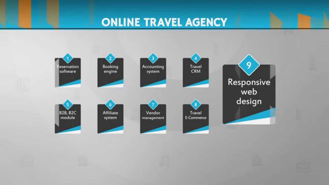 Online Reservation System | Hotel Booking system | Hotel Api