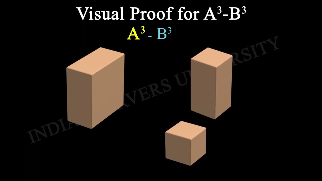 Visual Proof for A^3-B^3  | Visualizing Formulas