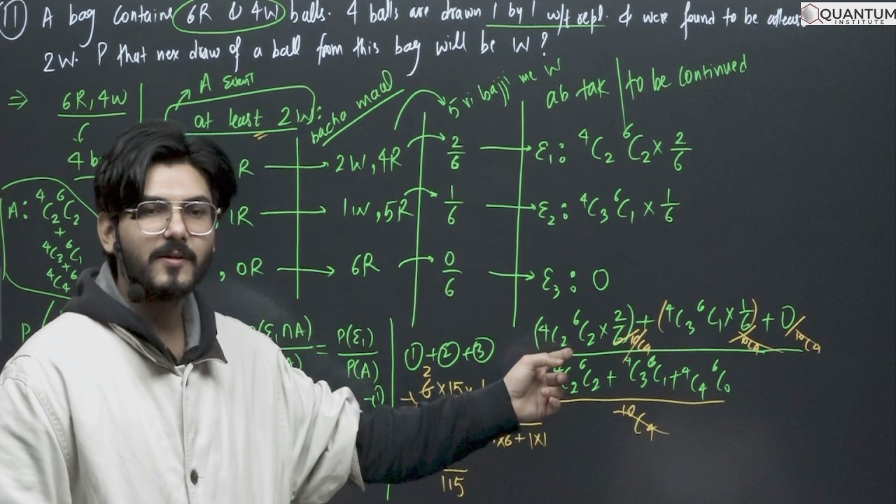 3. PROBABILITY WITH SETS AND BAYES' THEOREM AT ITS BEST JEE MAIN AND ADVANCED 11TH, 12TH CBSE