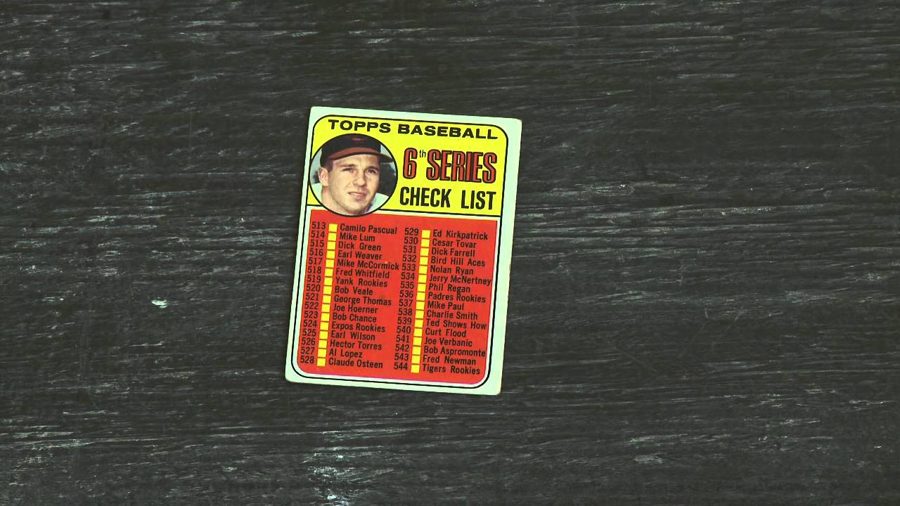Baseball Card Theater - Checklist