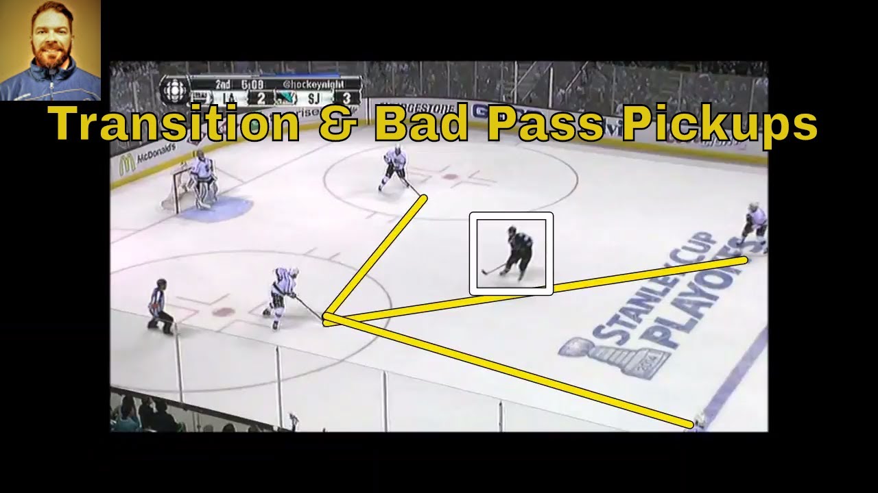 Neutral Zone Transition & Bad Pass Training