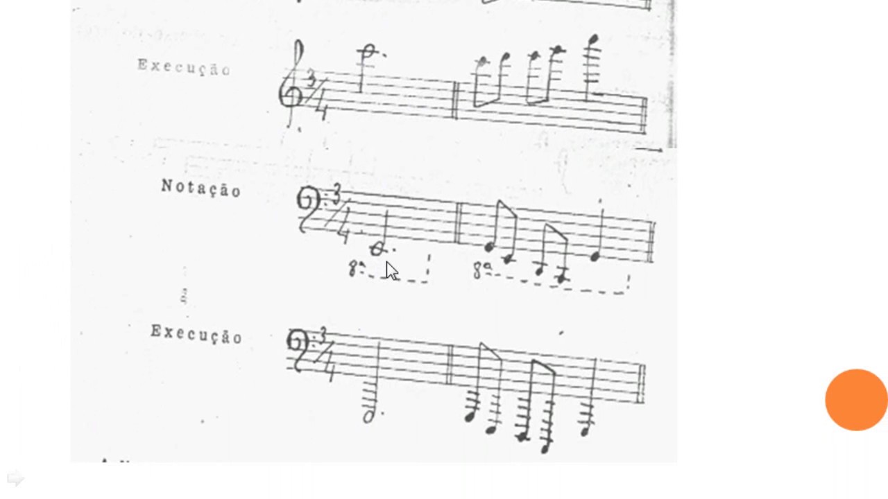 Aula 9 - Teoria Musical: Fermata, Ligadura, Linha de 8º, Legato e Staccato.