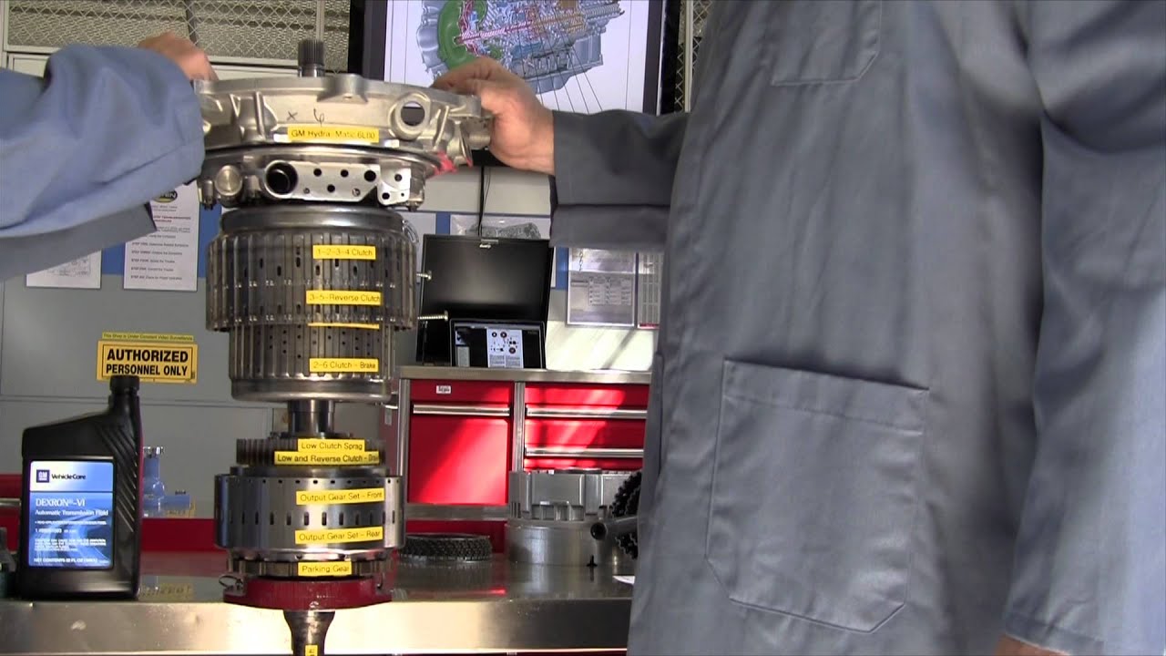 GM Hydra-Matic 6L80 / 6L90 Power Flow