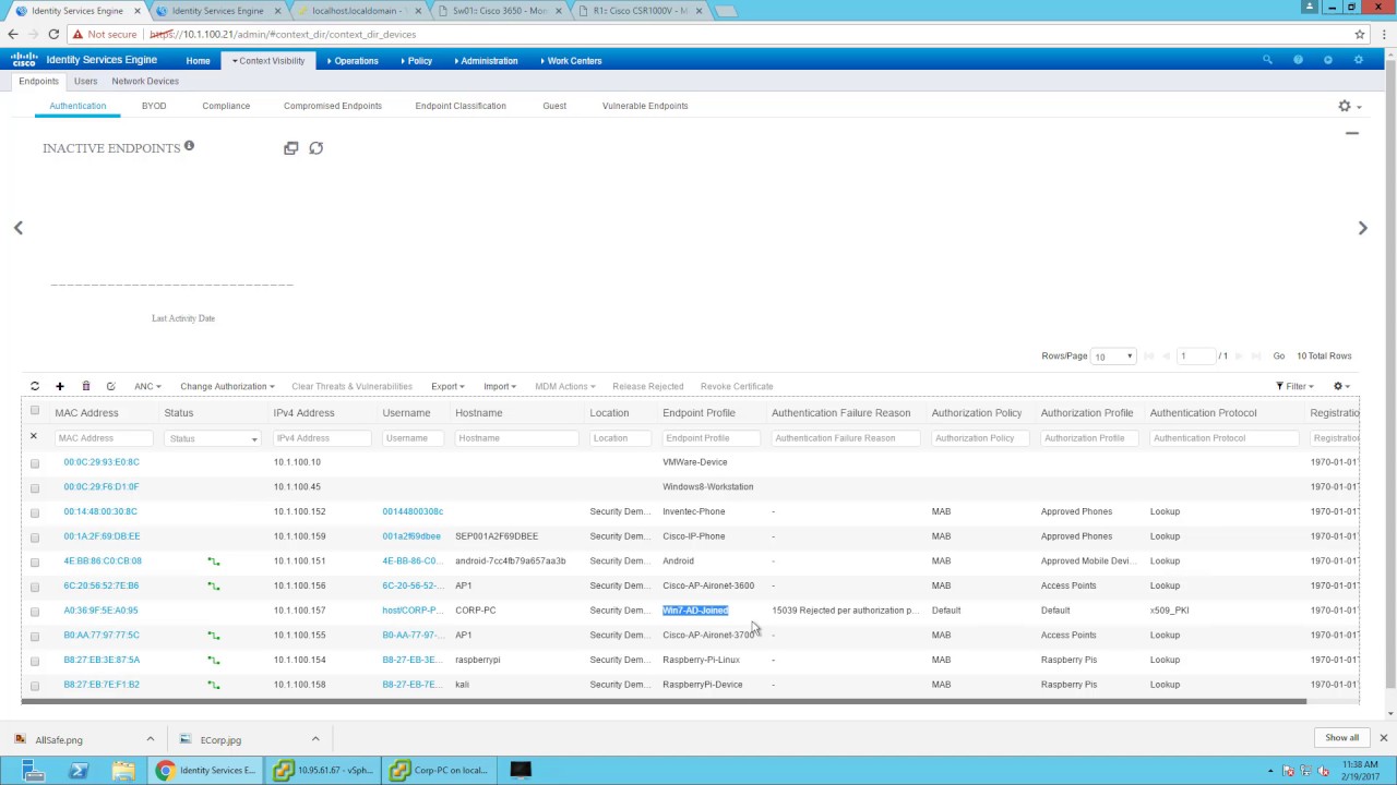 Active Directory Probes