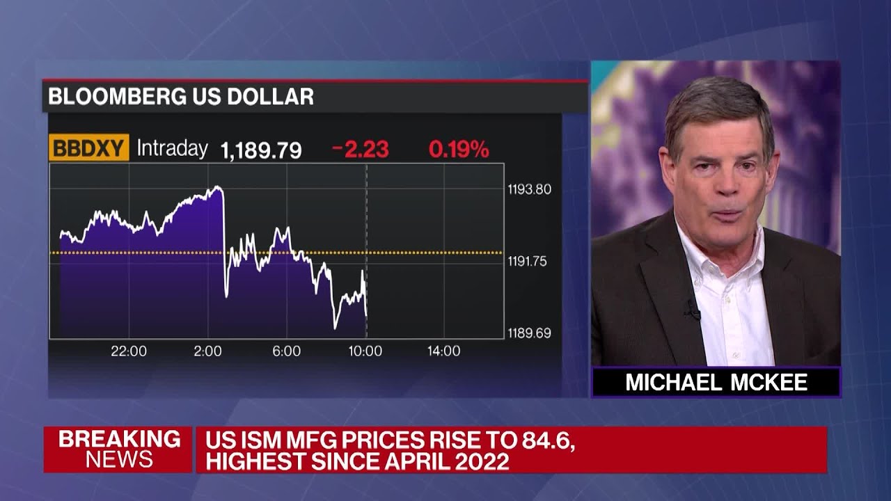 US Manufacturing Steady as Costs Gauge Hits Four-Year High