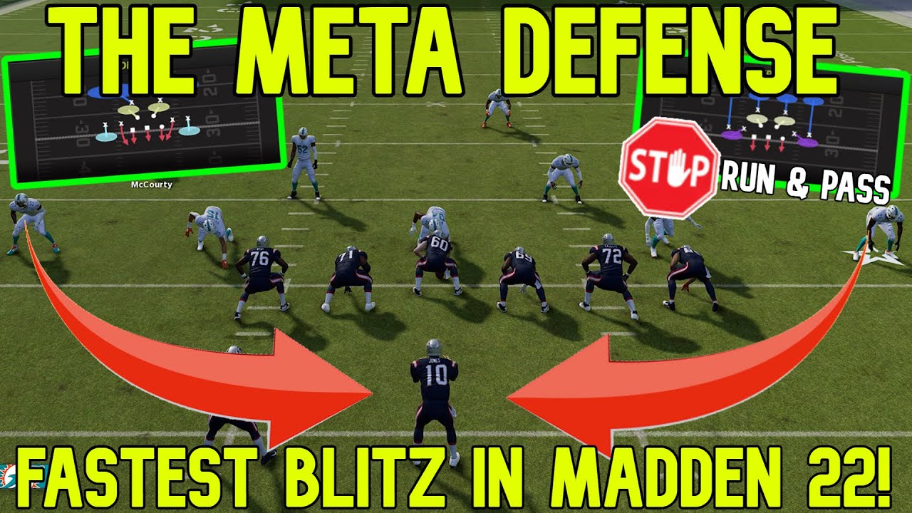 THE *NEW* META DEFENSE! Best Blitz & Base Defense in Madden NFL 22! STOPS RUN & PASS! Tips & Tricks