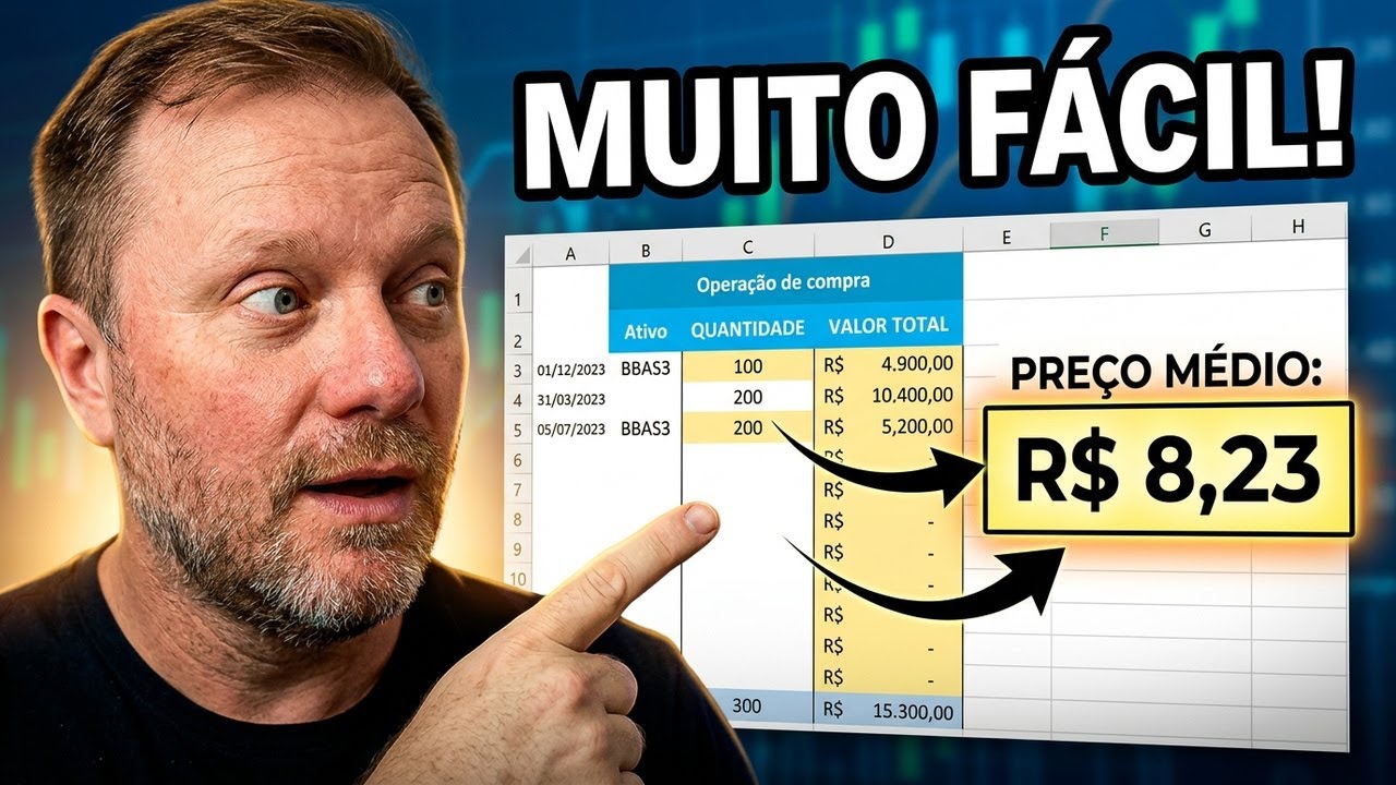 Como calcular preço médio de ações e fundos imobiliários?