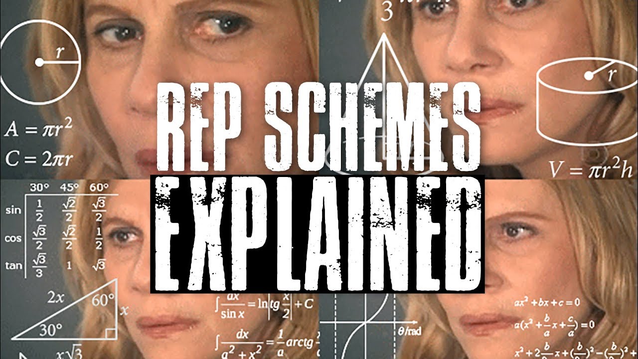 Rep Schemes Explained | What Workout Programming Actually Means | SOFLETE