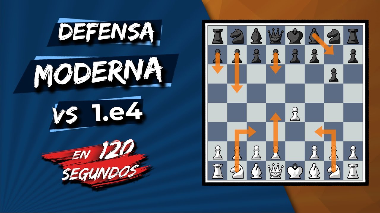 [Aperturas de Ajedrez en 2 minutos] Defensa Moderna vs 1.e4 +💾 PGN en 120 segundos 🕐