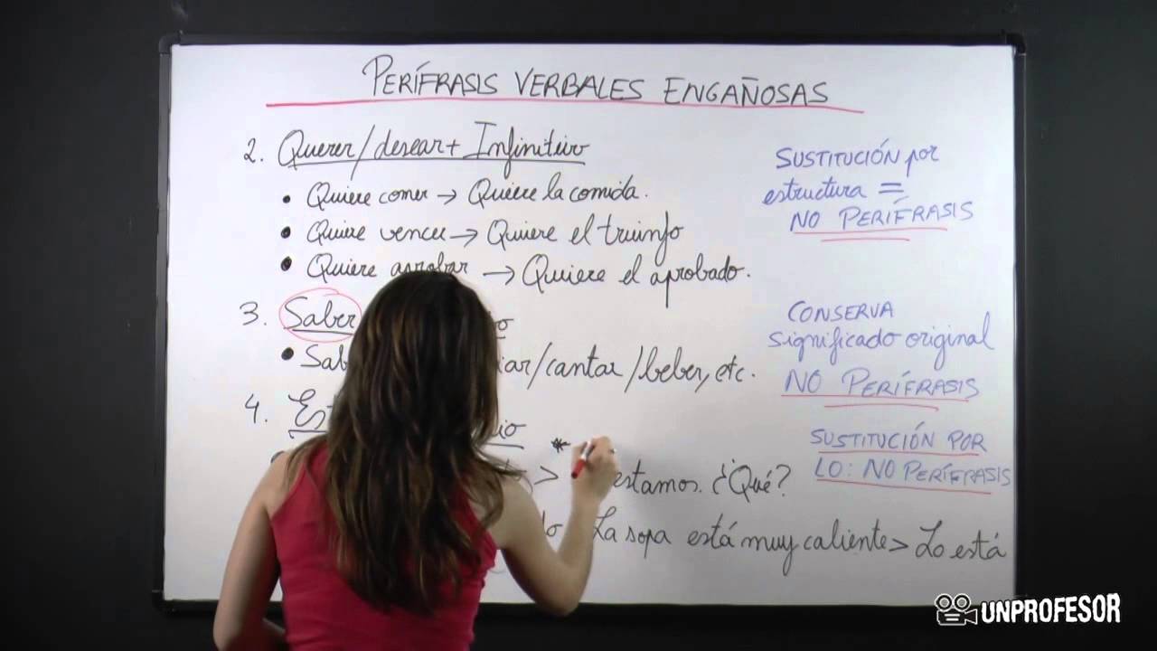 Perífrasis verbales engañosas
