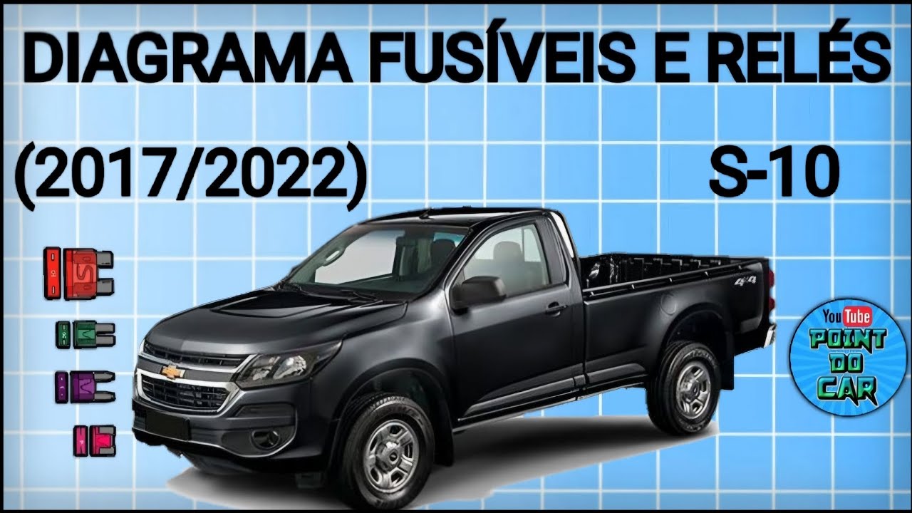DIAGRAMA FUSÍVEIS E RELÉS S-10 2017/2022 @pointdocar