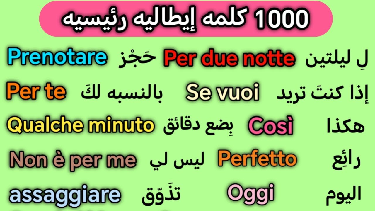 تعلم أهم العبارات الأكثر شيوعاً بحياتنا اليوميه باللغه الإيطاليه 🇮🇹 تعلم اللغه الايطاليه للمبتدئين