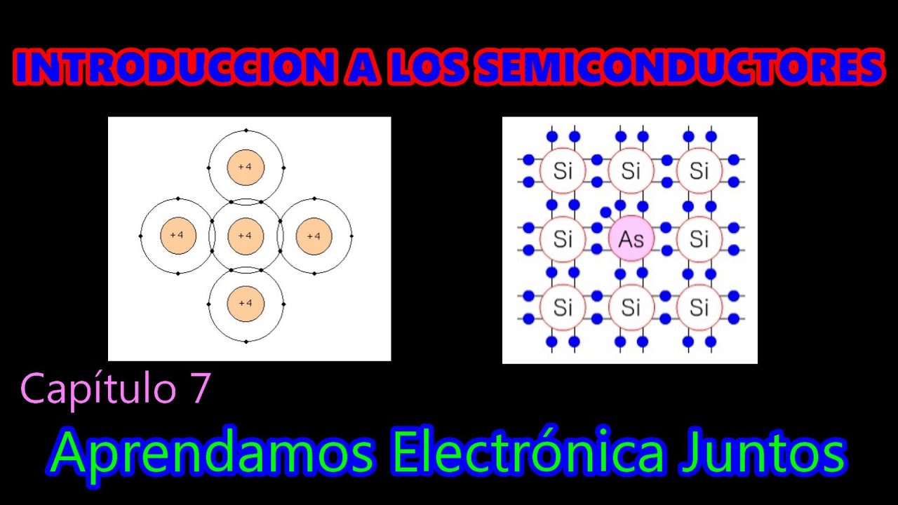 Aprendamos Electronica Juntos - Cap 7 - INTRODUCCION A LOS SEMICONDUCTORES