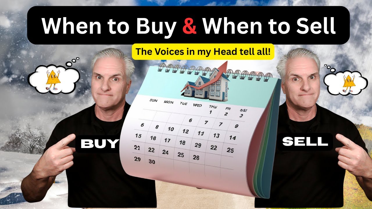 Idaho Real Estate: EXACTLY When to Buy and Sell