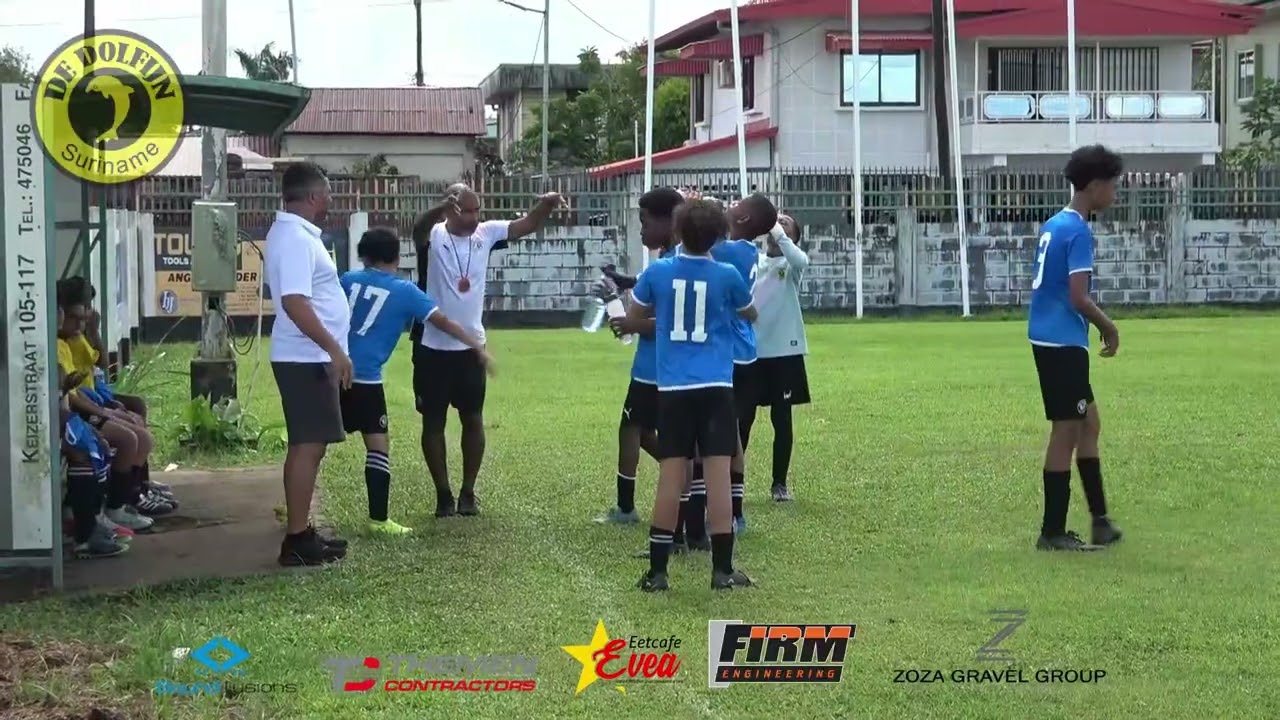 𝗨𝟭𝟰 𝗕 𝗞𝗟𝗔𝗦𝗦𝗘: 𝗟𝗲𝗲𝗿𝗺𝗼𝗺𝗲𝗻𝘁 𝘃𝗼𝗼𝗿 𝗗𝗲 𝗗𝗼𝗹𝗳𝗶𝗷𝗻 𝘁𝗲𝗴𝗲𝗻 𝗦𝗖𝗦𝗩 𝗧𝗔𝗦 (𝟬-𝟯) | 𝗗𝗲 𝗕𝗮𝘀𝗶𝘀 𝘃𝗼𝗼𝗿 𝗚𝗿𝗼𝗲𝗶 🐬