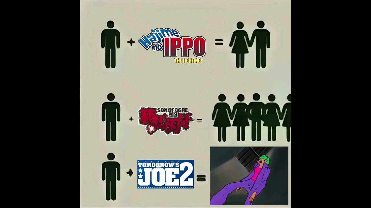 ashita no joe effect