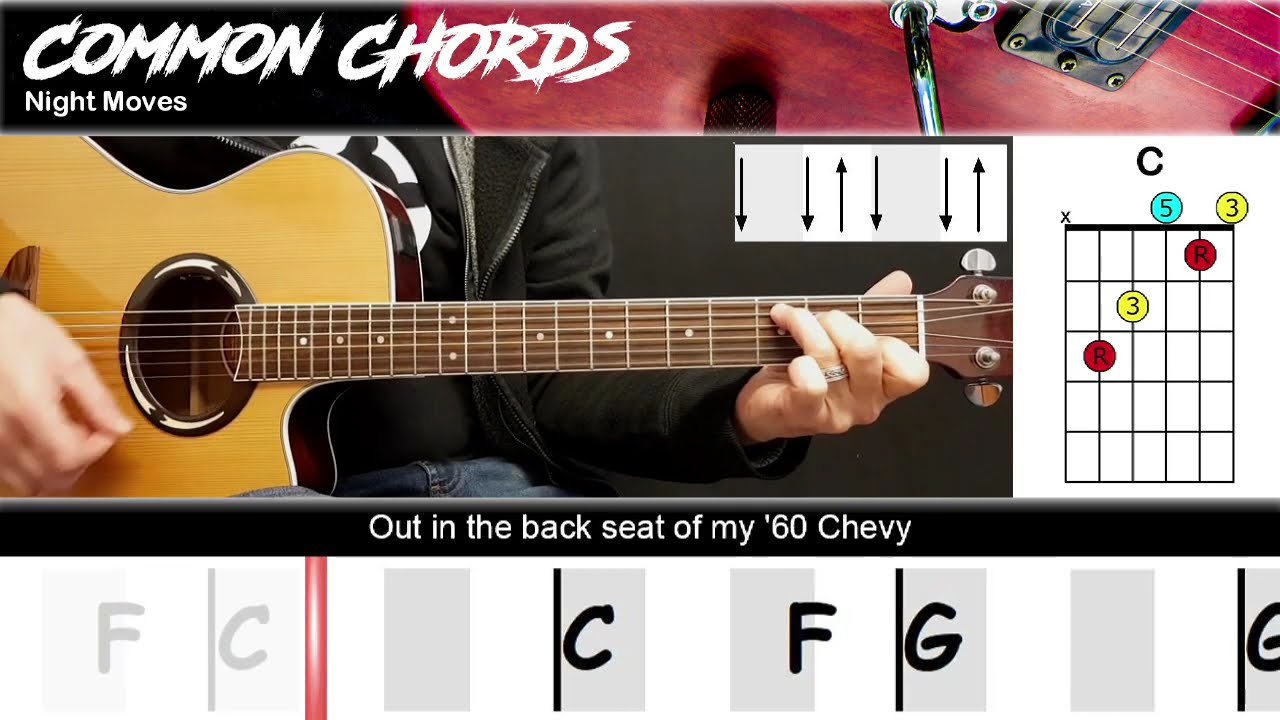Night Moves - Bob Seger | EASY GUITAR LESSON | Scrolling Chords & Lyrics