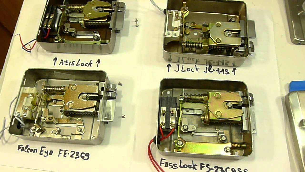 Сравнение замков FassLock 2369SS, Fe-2369, AtisLock, JLock Jl-11S