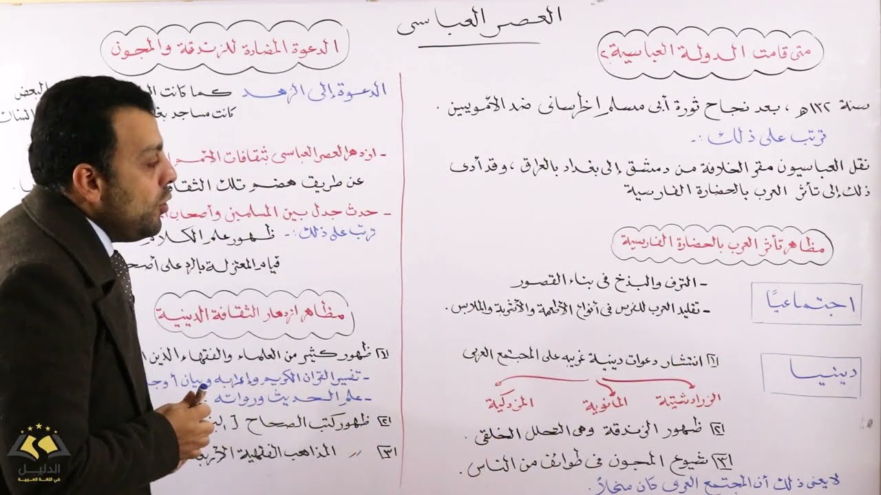 العصر العباسي / الأدب في العصر العباسي / للصف الأول الثانوي / الترم الثاني