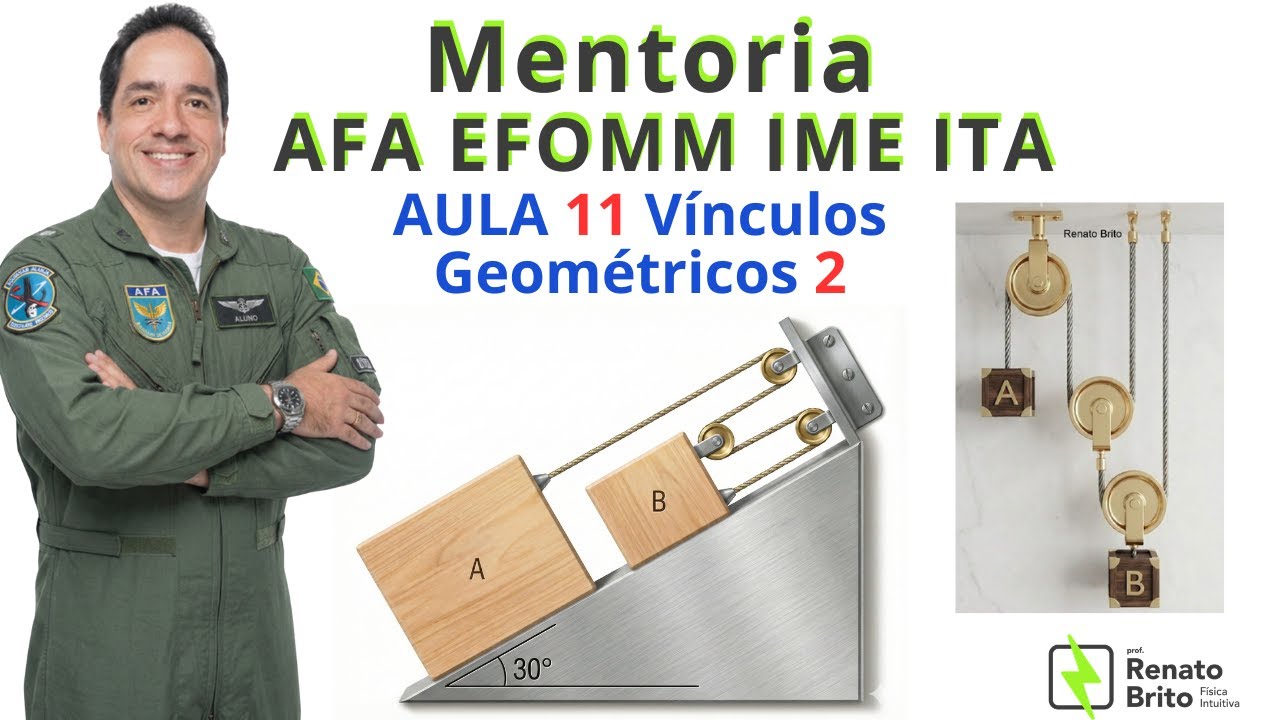 Mentoria AFA EFOMM IME ITA - SIMULADO AFA +  VINCULOS GEOMETRICOS - com Renato Brito