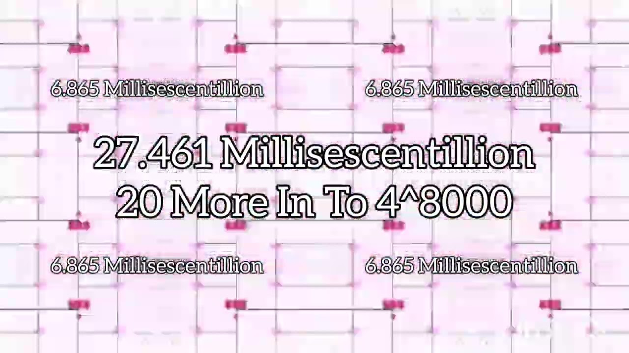 [🎉REACHED 4^8000🎉] Sony Jet Commander Continues To 30 Milliquattuorsescentillion