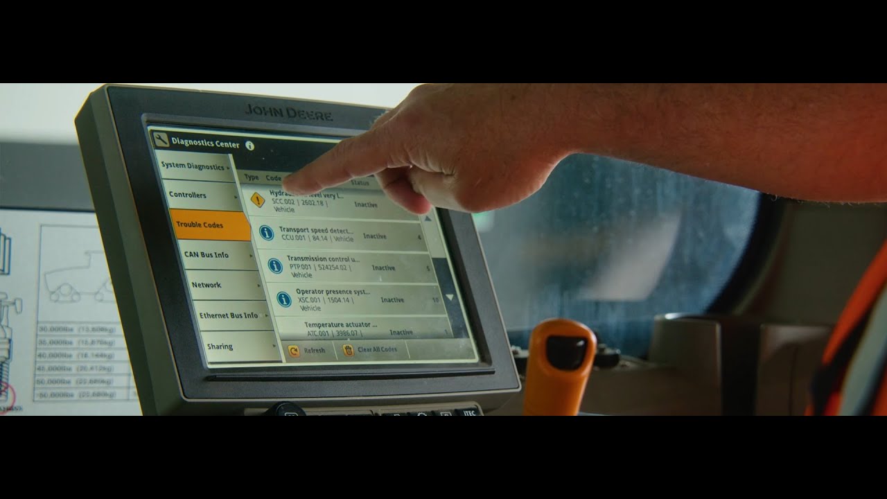 John Deere | Connected Support&trade; Tools Explained