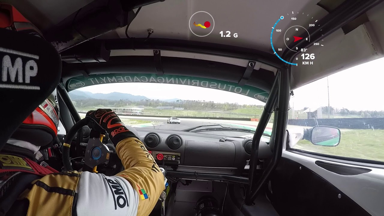 LOTUS CUP PBR/ MUGELLO/ LAP RECORD 1:59,65/ DEFLORIAN #33/ FREE PRACTICE