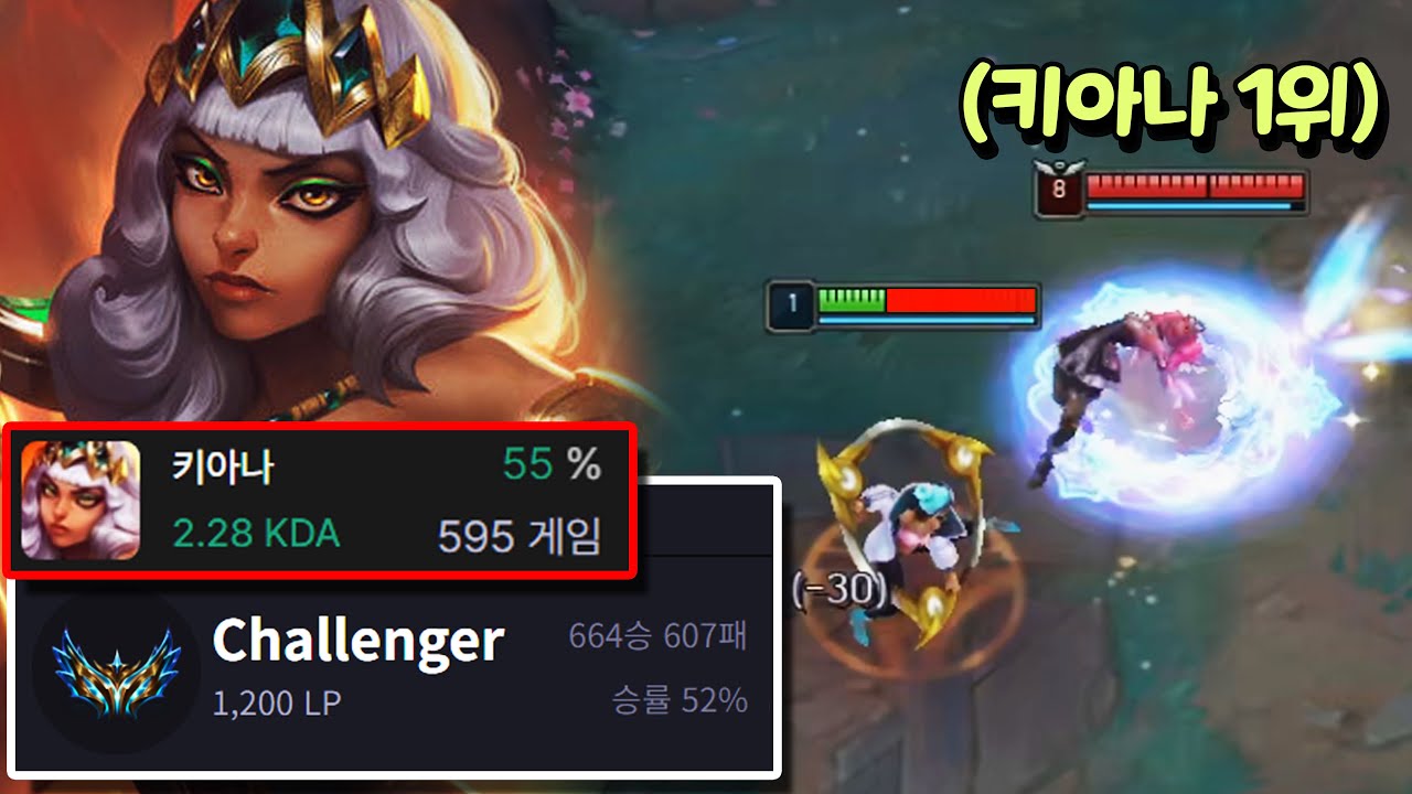 챌린저 키아나 1위, 키아나킹이 알려주는 키아나의 모든 것【장인습득석 12편】
