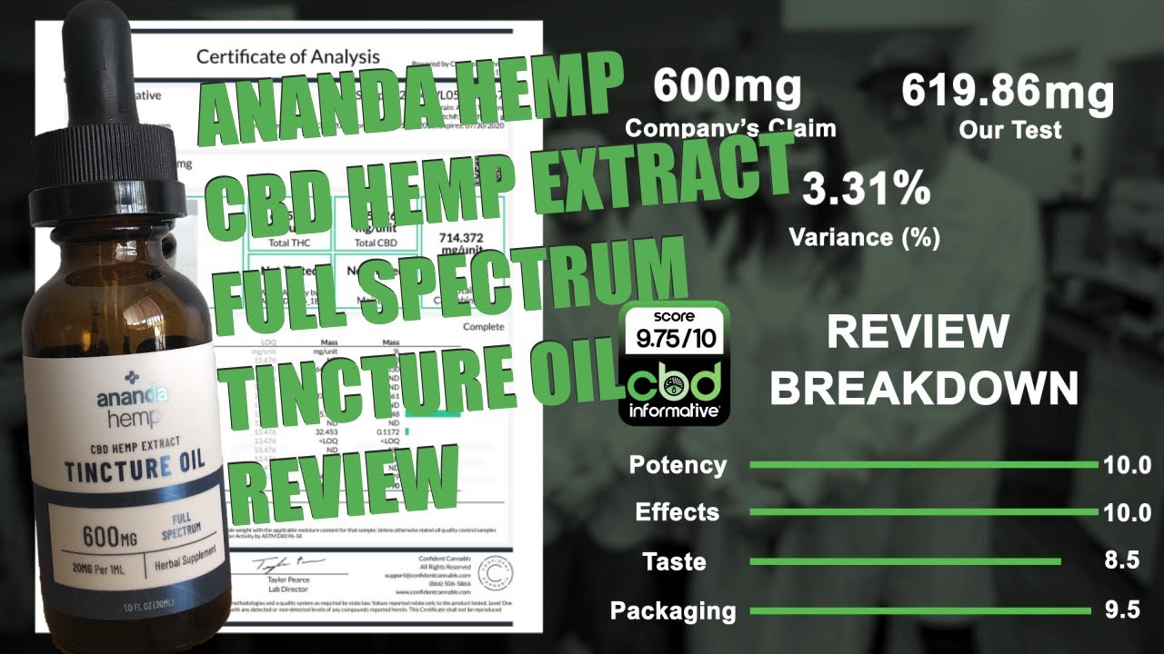 Ananda Hemp Full Spectrum CBD Oil Review | Lab Tested & 3rd Party Verified | CBD Informative