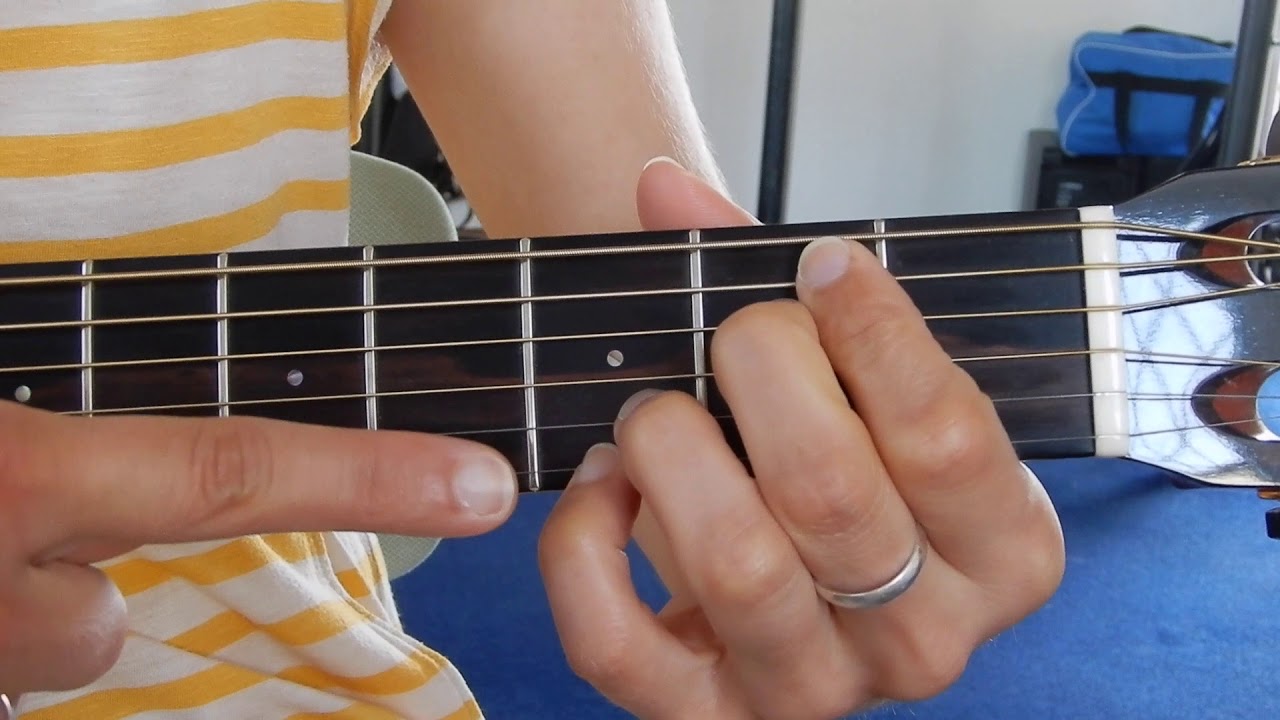 Guitar Tutorial Creedence Clearwater Revival's  Long As I can See The Light