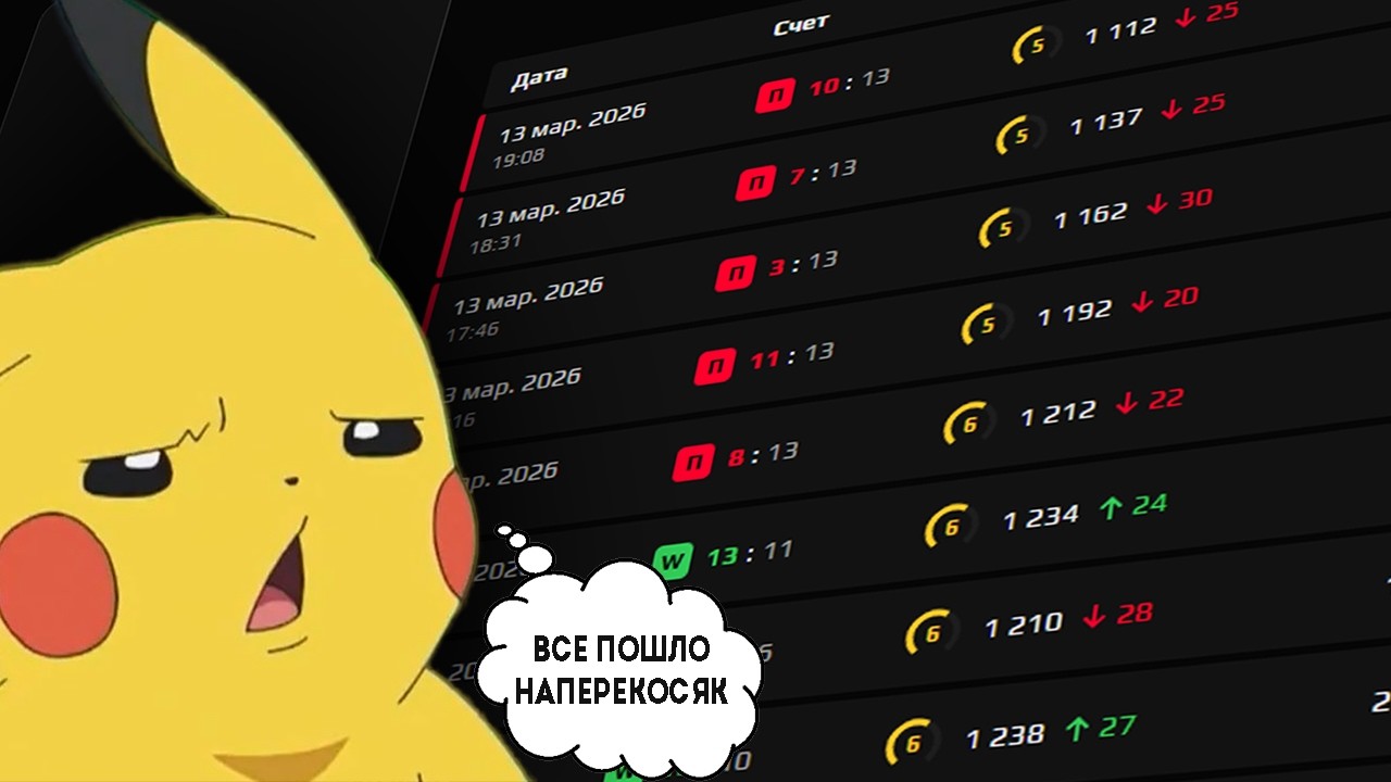 ВЕРНУЛСЯ НА FACEIT СПУСТЯ ГОД...(CS2)