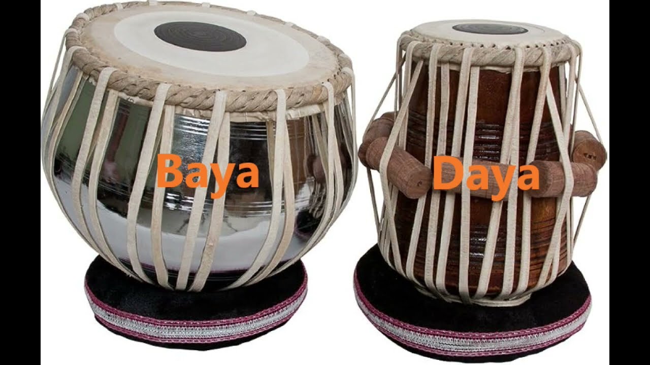 What is a tabla? #tabla  #howtoplaytabla #tablatutorial
