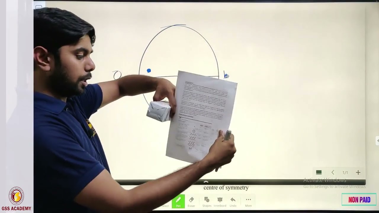 Crystallography: Lect- 1 (HM Symbols Part: 1)