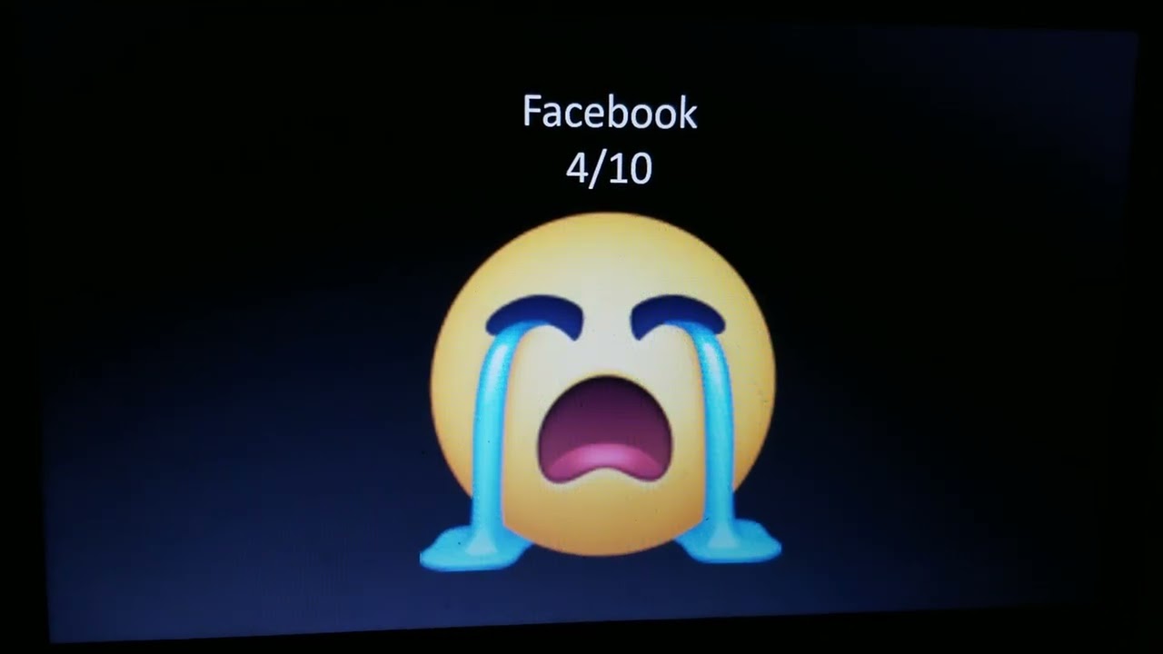 Rating Emojis Episode 7: The Loudly Crying Face Emoji 😭
