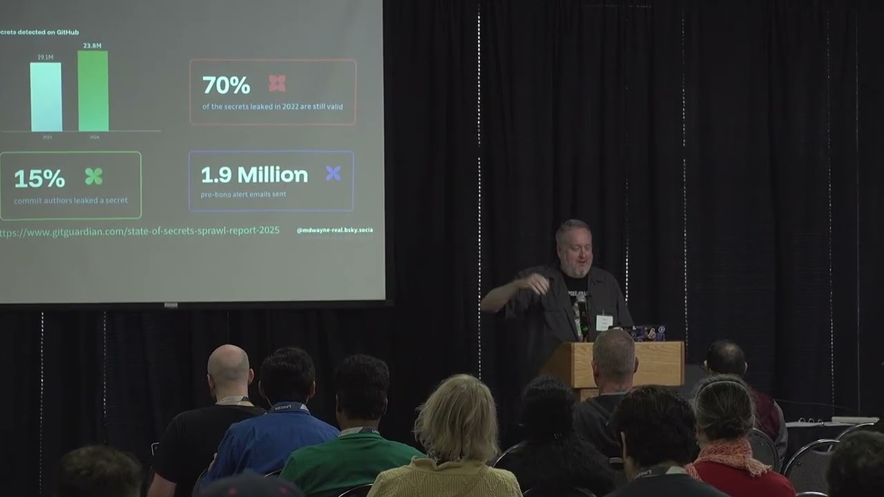 Dwayne McDaniel - Solving Secrets Sprawl Takes More Than Sec.: Why Machine Id. Is Everyone's Problem