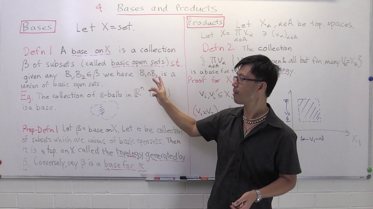 Bases  and Products