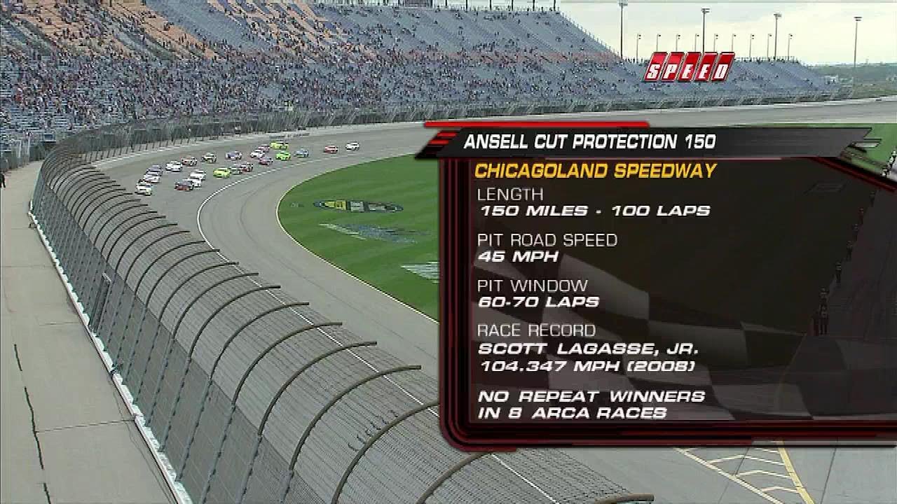 2009 ARCA Ansell 150 @ Chicagoland | Full Race | 720p60