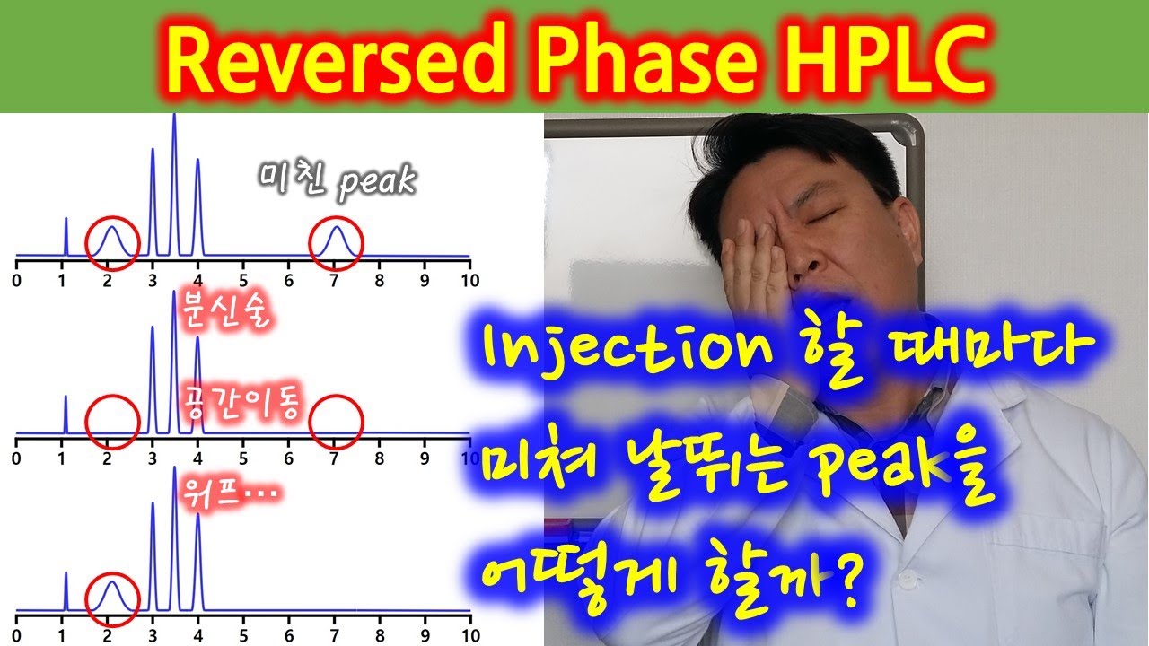 1-23 HPLC, LC 예측 불가한 peak(unexpected peak)의 원인 규명