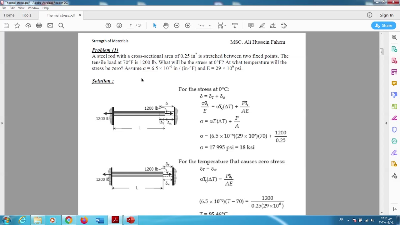 Thermal Stresses