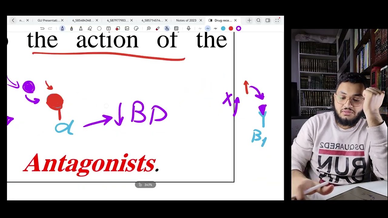 Pharmacology 2