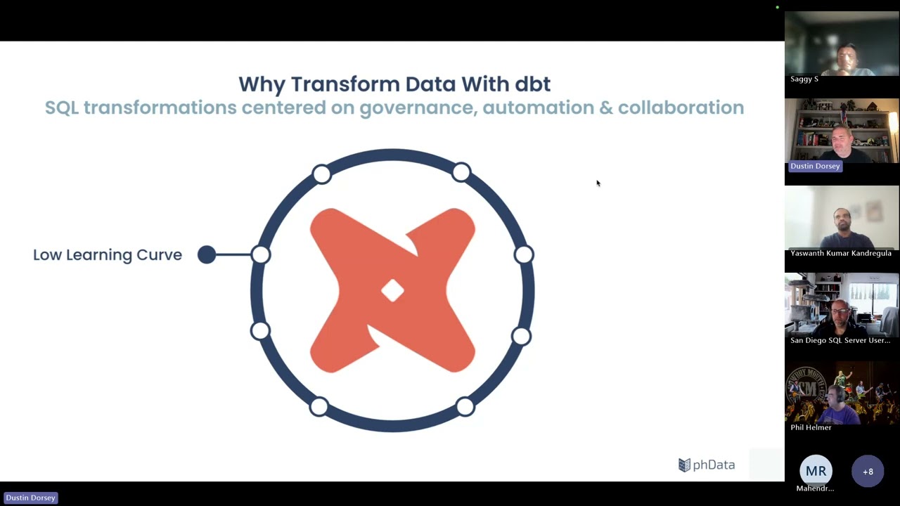 Unlocking DBT