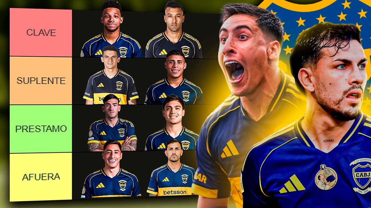 EL PLANTEL de BOCA para 2026: TIERLIST