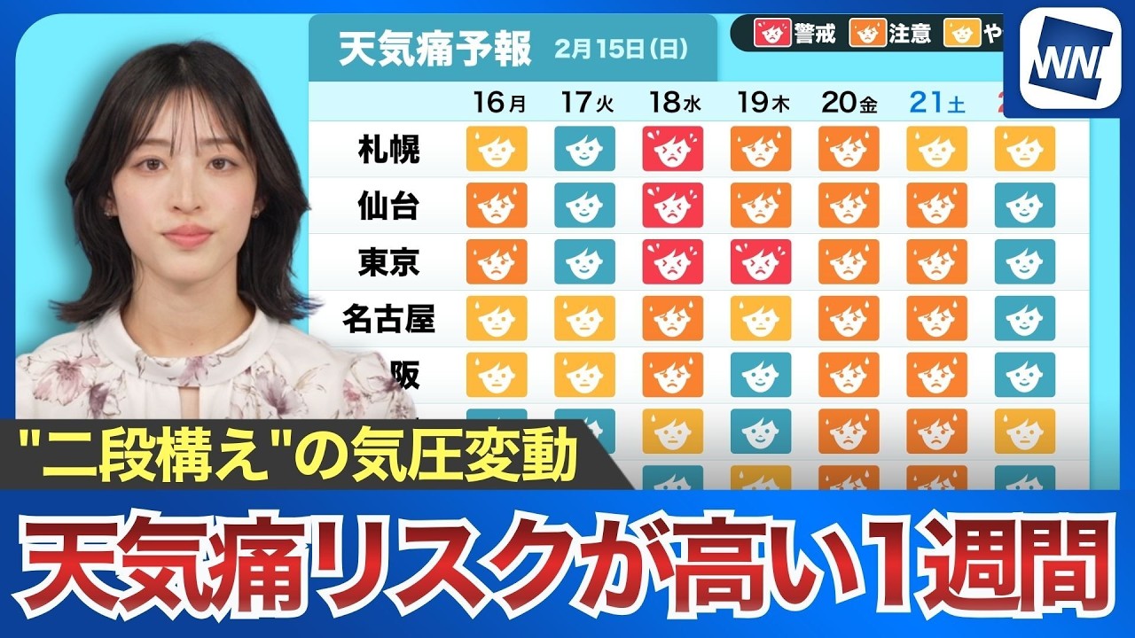 【天気痛予報】