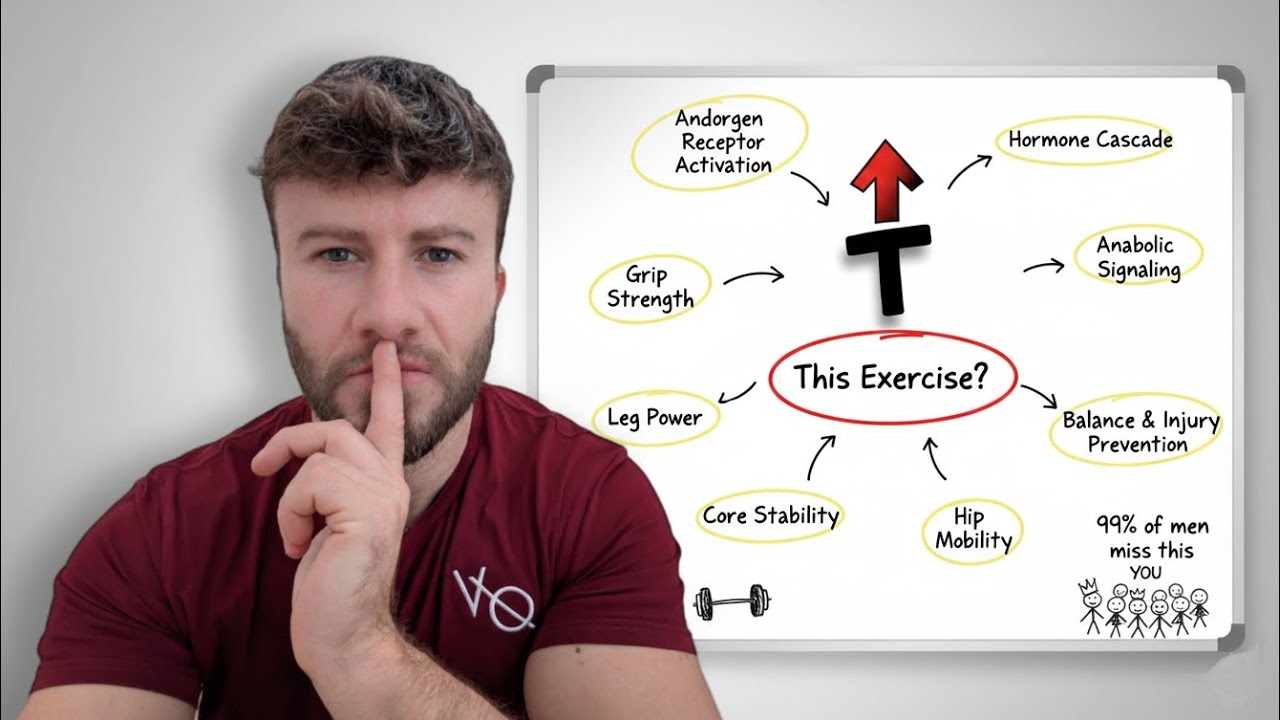 You HATE this exercise but it will give you 800+ Testosterone 