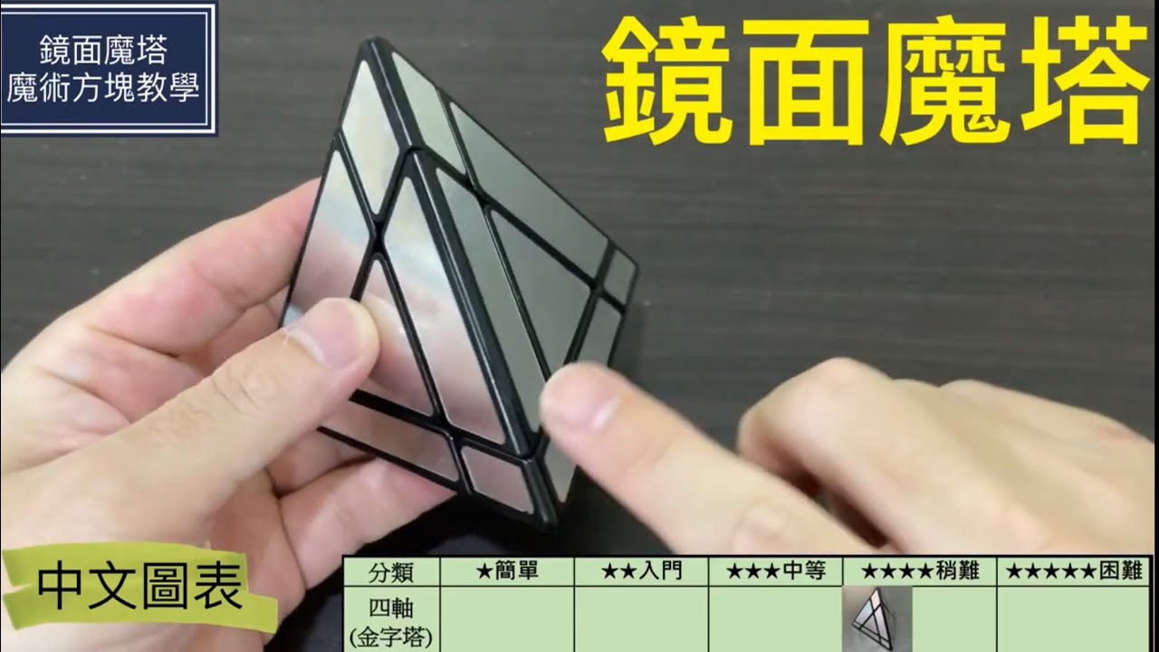 鏡面魔塔魔術方塊教學#134 | 復原  金字塔 3 3魔術方塊 魔术方块教学 中文圖表