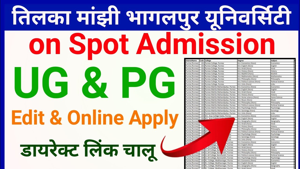 tmbu spot admission 2022 UG & PG New Student Re Apply and Edit Application
